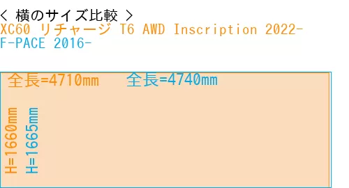#XC60 リチャージ T6 AWD Inscription 2022- + F-PACE 2016-